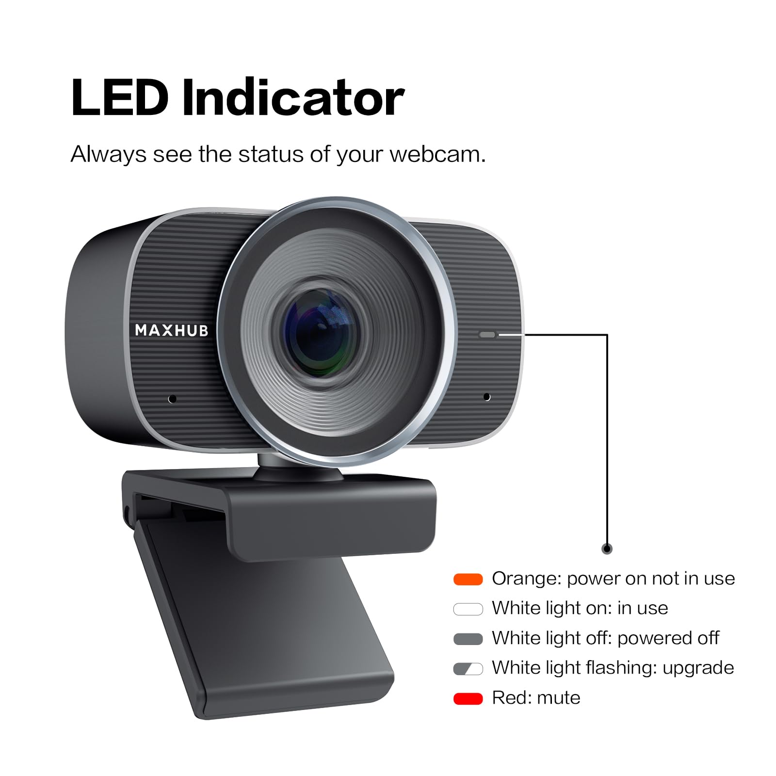 MAXHUB UC W31 Cámara para videoconferencia, zoom 5x y vídeo HD de 4K a 30 fps. La tecnología de encuadre automático permite enfocar y ampliar a usuarios y objetos distantes, Certificado por Microsoft Teams