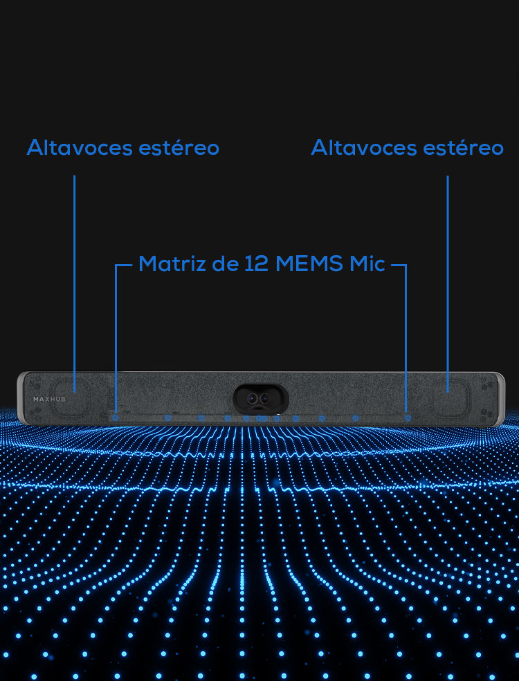 MAXHUB V70 Kit: Barra de video para Teams Rooms basada en Windows, Pantalla Interactiva 4K para Videoconferencia Corporativa | Colaboración Todo en Uno, Pizarra Digital, Cámara Pro y Audio Hi-Fi – Solución Premium para Salas de Juntas medianas y grandes