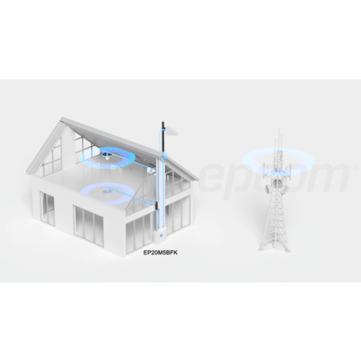 Kit Amplificador de Señal Celular 2G, 3G, 4G y 5G / Mejora llamadas convencionales y VoLTE / Amplifica señal de TELCEL, AT&T, MOVISTAR, BAIT,DiRi y más / Cubre hasta 300 m² con una antena y hasta 900 m² con 3 antenas.