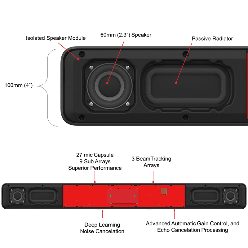 BIAMP Parlé ABC 2500 Conferencing Audio Bar Barra de audio All in one cuenta con un array de 27 micrófonos, salas de conferencias pequeñas y medianas