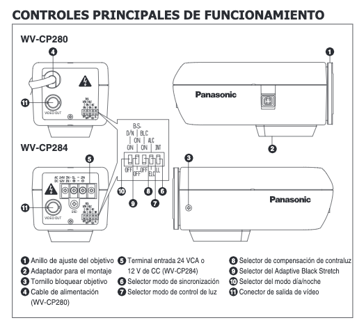 OUTLET-WV-CP284 PANASONIC PRODUCTO NUEVO INVENTARIO REZAGADO Cámara en color de alta resolución de 1/3, 540 líneas " función día / noche.
