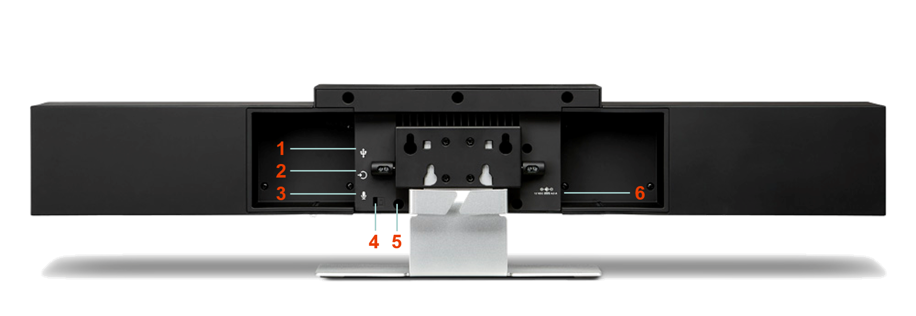 Poly Studio USB Dispositivo de videoconferencia