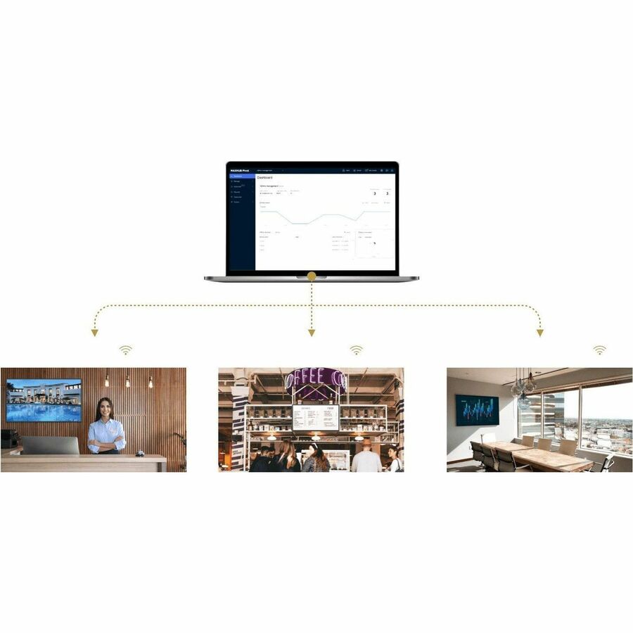 MAXHUB ND55CMA Pantalla 55″ 4K, equipada con tecnología antireflejos, Ideal para salas de reuniones y entornos comerciales. Android 11.0 , 4 GB de RAM, 32 GB de almacenamiento, WiFi-6, 2 altavoces integrados de 10 W, orientación vertical/horizontal