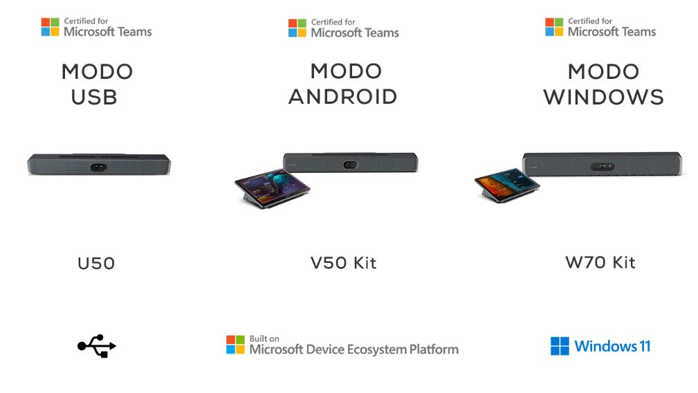 MAXHUB UC U50 Video Bar 4K Certificada para Microsoft Teams | Barra de Videoconferencia Profesional con Doble Cámara, Seguimiento por IA (Auto-Framing y Speaker Tracking) y 6 Micrófonos Integrados para Salas de Juntas y Conferencias Híbridas