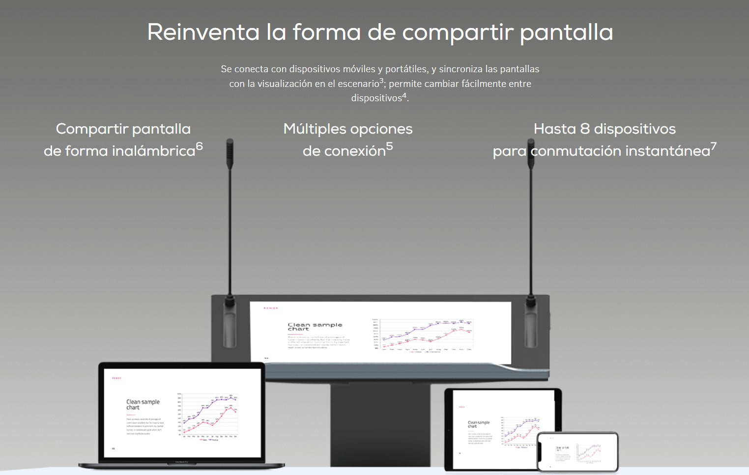 MAXHUB SL22MC Podium Monitor Táctil Interactivo líder en tecnología colaborativa para empresas y aulas de capacitación, Display táctil de 21.5" revoluciona la forma de trabajar en equipo, Conectividad total HDMI, USB, WiFi, conexión inalámbrica
