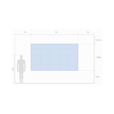 Kit de Videowall LED pitch 1.8 / 3.0 x 1.68 Metros / Resolución 1600 x 900 / Instalación a Pared.