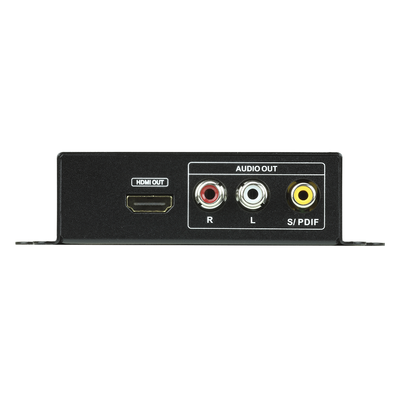 Conversor de 3G-SDI a HDMI/Audio
