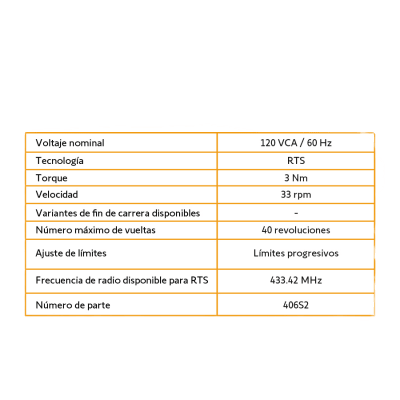 Motor SOMFY 40 mm para persianas.