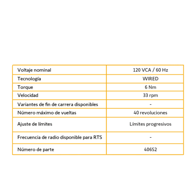 Para persiana, motor tubular mecánico para Persianas integrable con Shelly25 o MINICENTRALIS señal RTS, Persiana de 2.3 ancho y alto 4 mts.