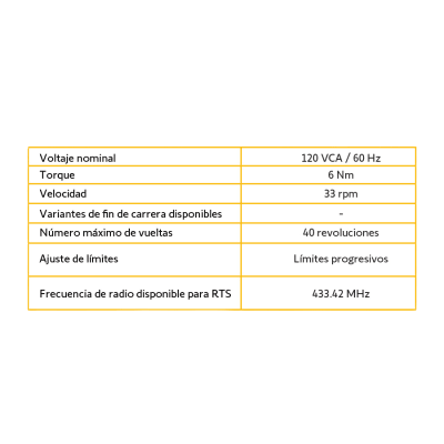 Para persiana, motor tubular mecánico, integrable con Shelly25 o MINICENTRALIS señal RTS, Persiana de 2.3 ancho y alto 4 mts.