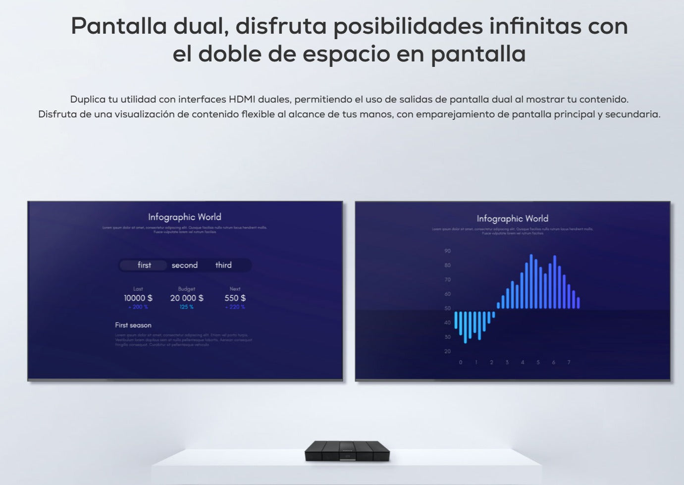 MAXHUB WB05 Presentador Inalambrico con un solo clic para salida 4K Ultra HD. 2 Salidas HDMI para pantalla dual, BYOM central al que pueden conectarse periféricos A/V externos.