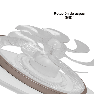Ventilador de Techo con Luminario LED de 110 V CA 50/60 Hz /  88 W / 3 Tonos de Luz (6500 - 4 000 - 2 700 K) / Con giro 360° / Diámetro 550 mm / 6 Velocidades / Dimeable.