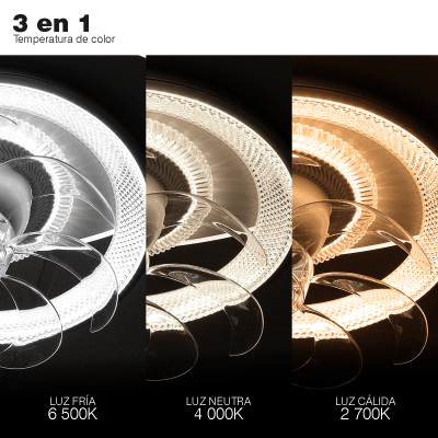 Ventilador de Techo con Luminario LED de 110 V CA 50/60 Hz /  88 W / 3 Tonos de Luz (6500 - 4 000 - 2 700 K) / Con giro 360° / Diámetro 550 mm / 6 Velocidades / Dimeable.