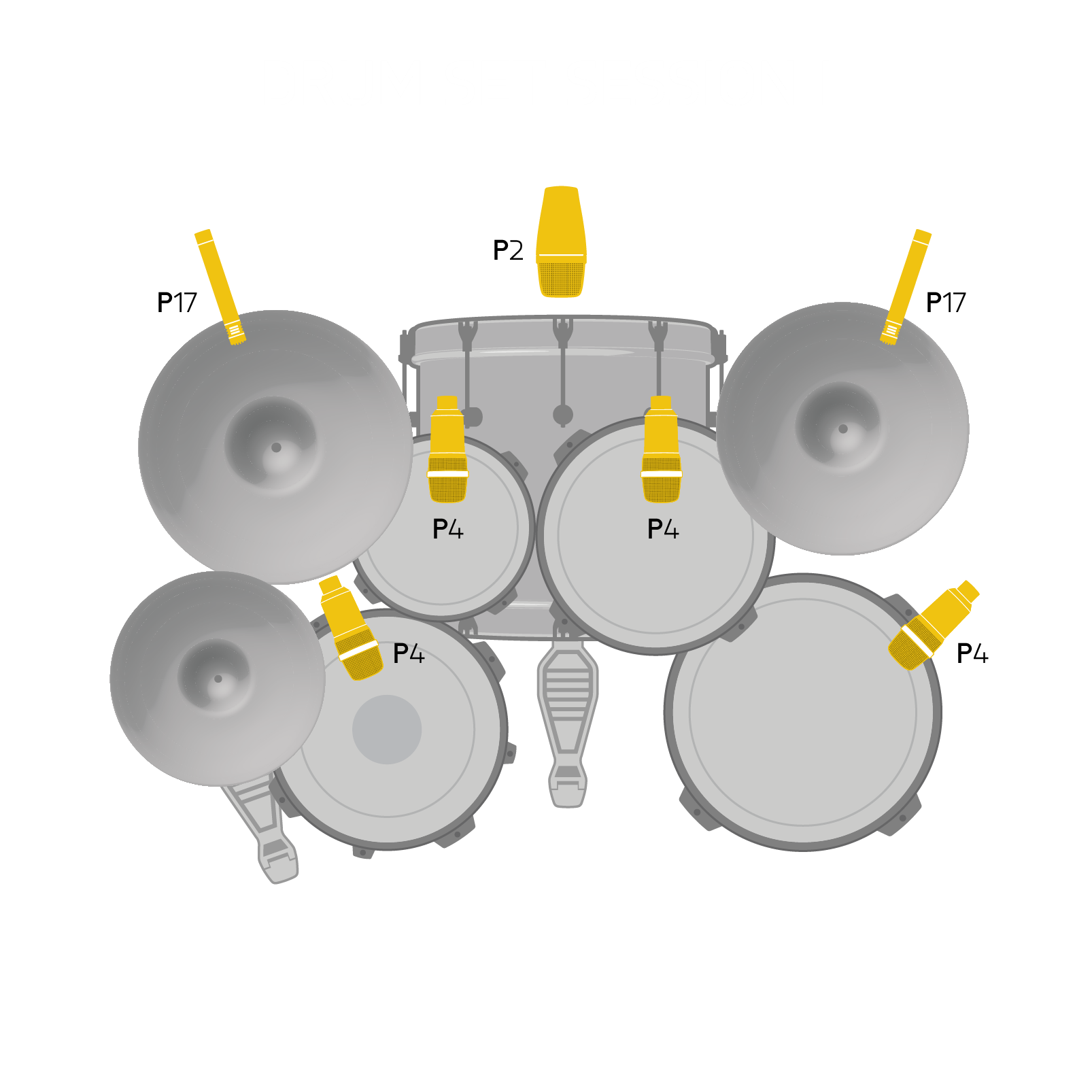 AKG Drum Set Session I Conjunto de micrófono de batería