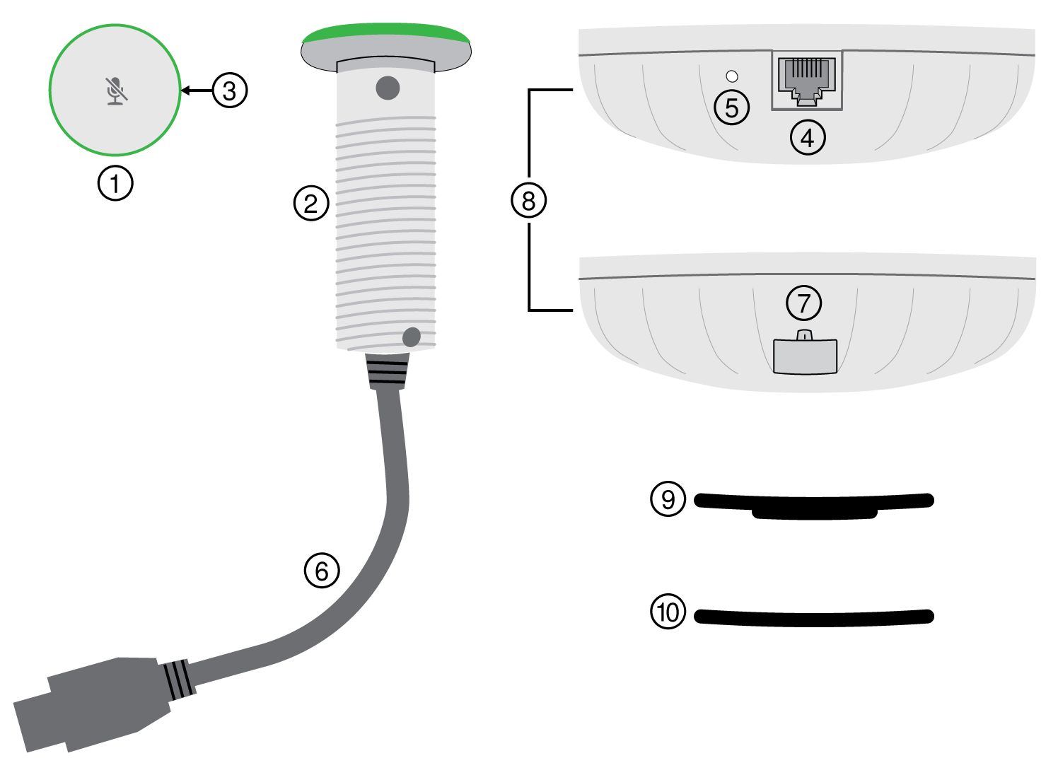 SHURE MXA-NMB Botón de silenciamiento en red compatible con Microflex Advance, Intellimix P300, Intellimix Room, ANIUSB-Matrix y MXN5-C